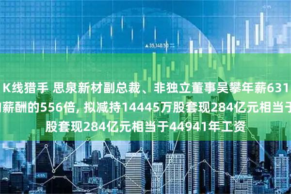 K线猎手 思泉新材副总裁、非独立董事吴攀年薪6316万是公司人均薪酬的556倍, 拟减持14445万股套现284亿元相当于44941年工资