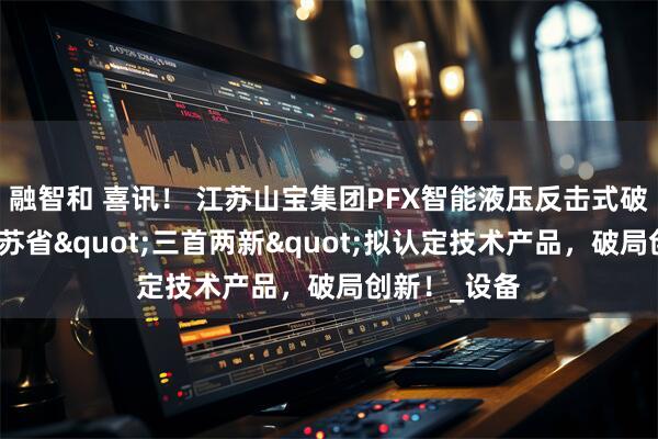 融智和 喜讯！ 江苏山宝集团PFX智能液压反击式破碎机荣获江苏省"三首两新"拟认定技术产品，破局创新！_设备